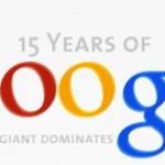 Review : 7 สถิติที่น่าสนใจ เกี่ยวกับ Google ในวงการอินเทอร์เน็ต หลัง Google ครบรอบ 15 ปี