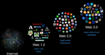 Web3 คืออะไร